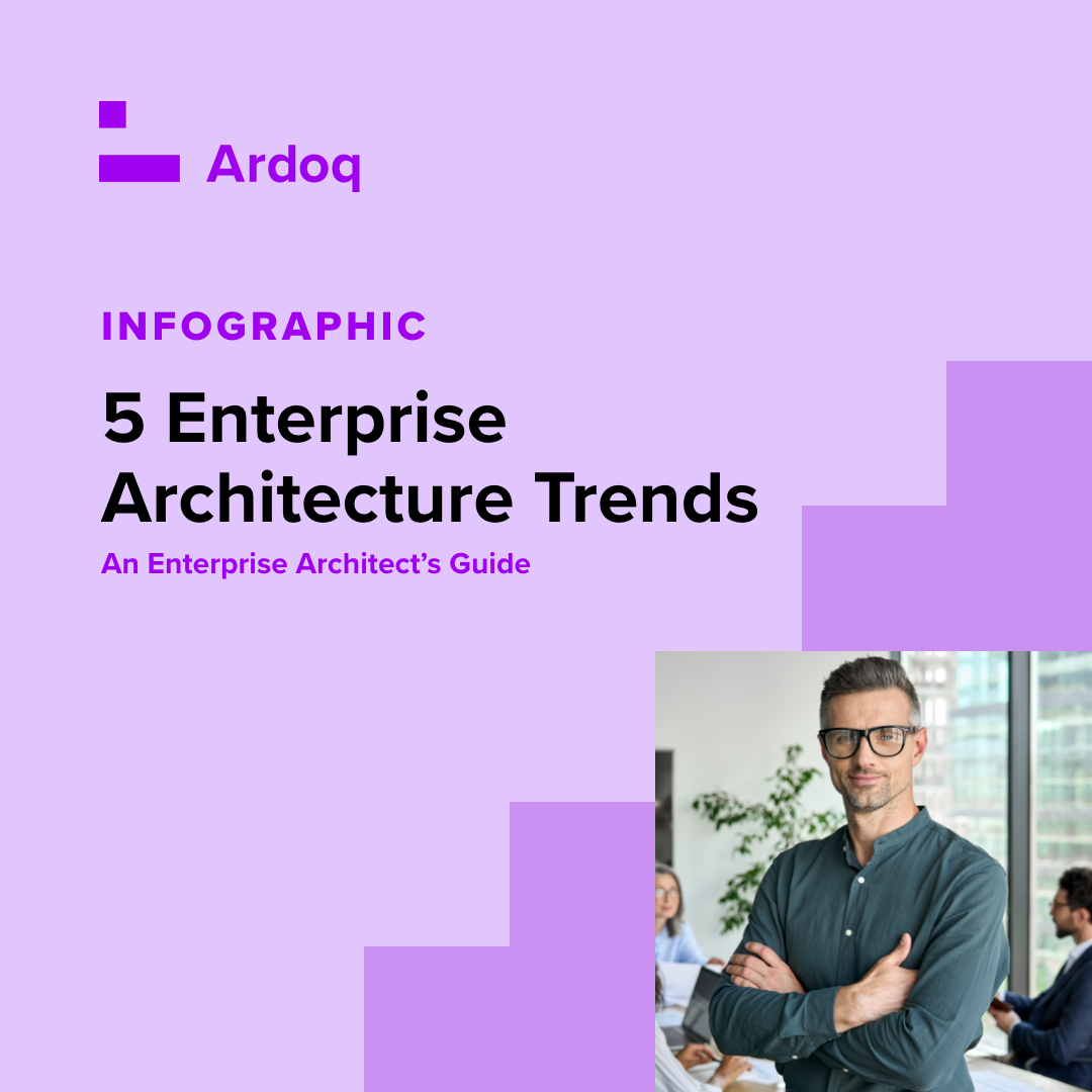 Enterprise Architecture Trends To Watch In 2023 Infographic Ardoq   Enterprise Architect Guide 